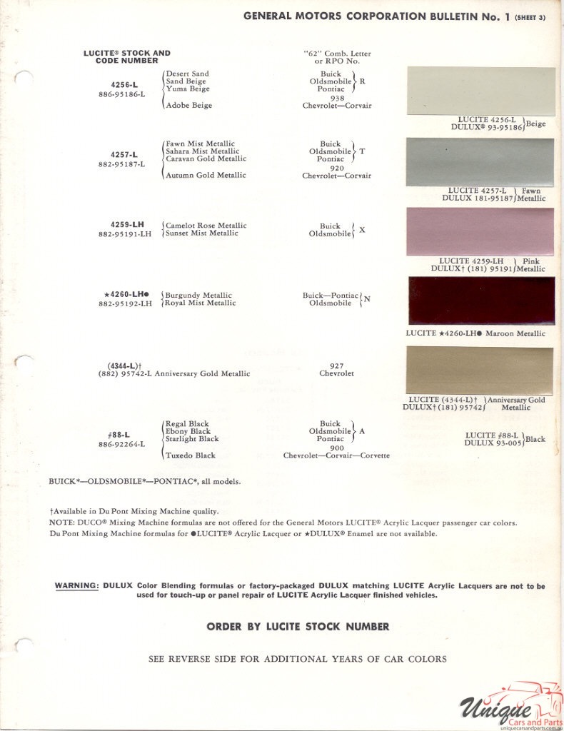 1962 General Motors Paint Charts DuPont 3